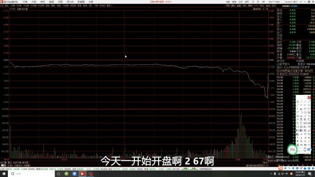 31日大盘分析 今日大盘