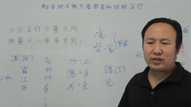 起名字不能只看字的部首结构