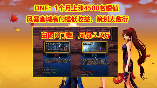 DNF:1个月上涨4500名望值,风暴幽城高门槛低收益,策划太敷衍