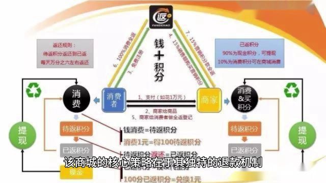 广州化妆品商城揭秘:为何消费者总是回头?