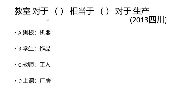 (类比推理)类比推理这么容易?一分钟学类比推理(781)