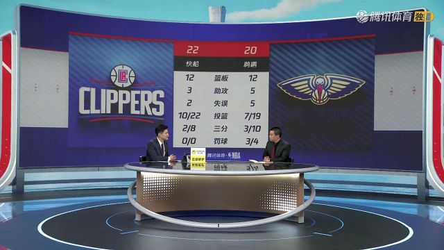 2023/24赛季NBA常规赛：快船 VS 鹈鹕 全场回放
