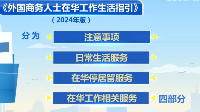 《外国商务人士在华工作生活指引》(2024年版)发布