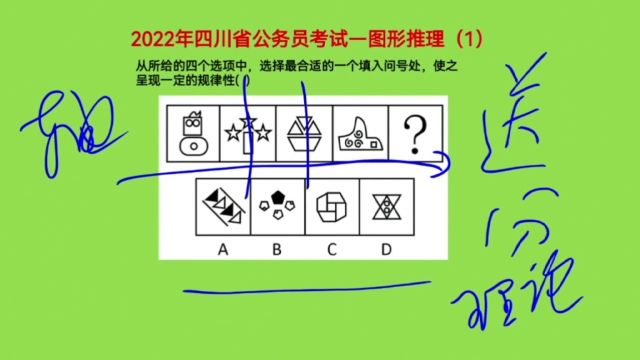 2022年四川省公务员考试,图形推理1,考查样式规律还是对称轴呢