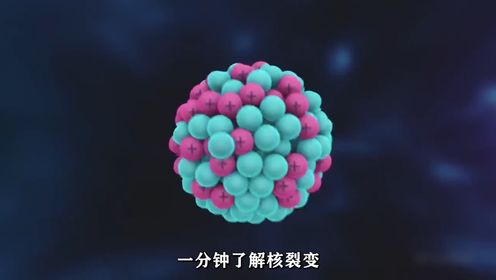 核裂变物理变化图片