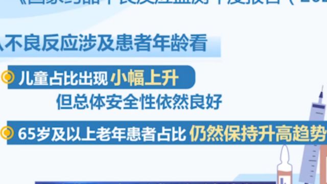 国家药品不良反应监测年度报告发布,儿童报告占比小幅上升