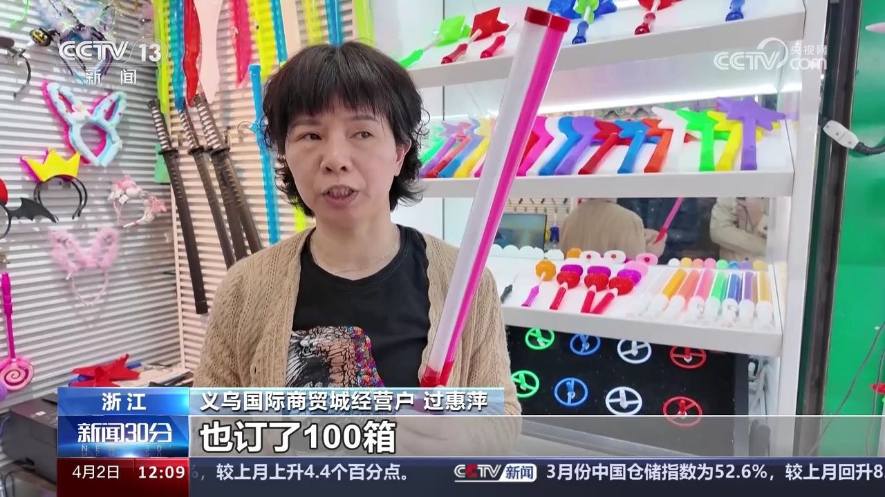 大广赛义乌小商品图片