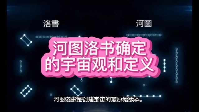 河图洛书确定的宇宙观和定义