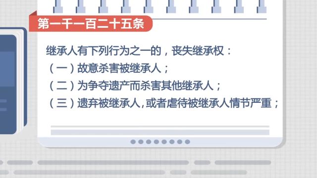 如何合法有效立遗嘱?继承人有哪些行为可能会丧失继承权?