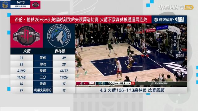 2023/24赛季NBA常规赛：勇士 VS 火箭 全场回放