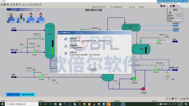 虚拟仿真技术在填料塔单元安全应急处置中的应用