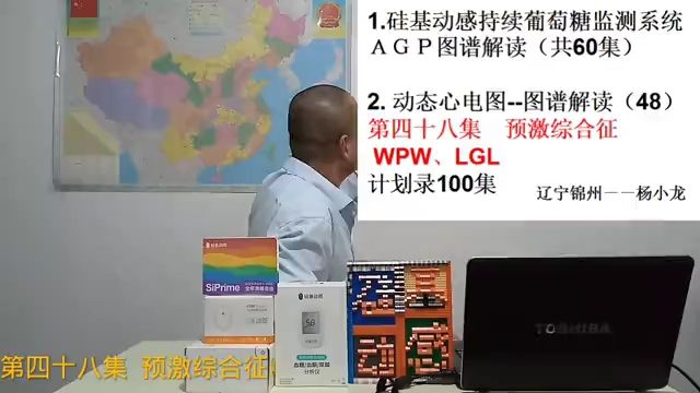 动态心电图图谱解读(48) 第四十八集 预激综合征 计划录100集