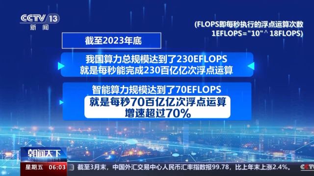 我国算力实现每秒230百亿亿次浮点运算