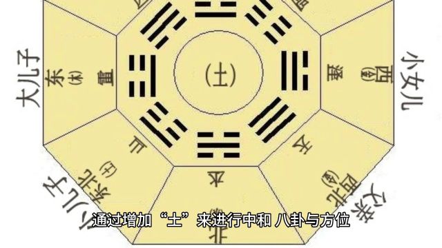 侯宗原国学易经风水学