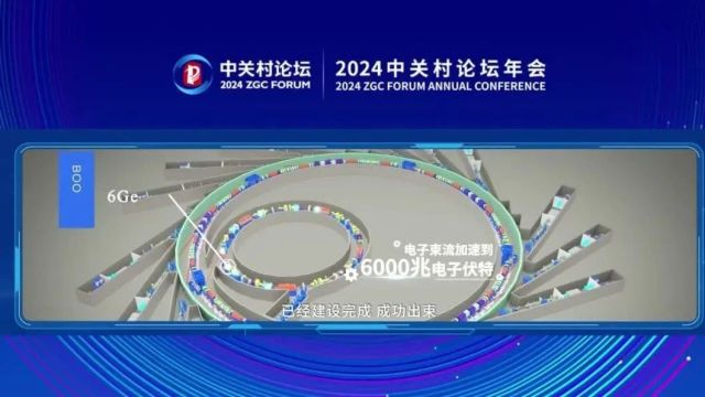 高能所成果入选2024中关村论坛重大成果专场发布会