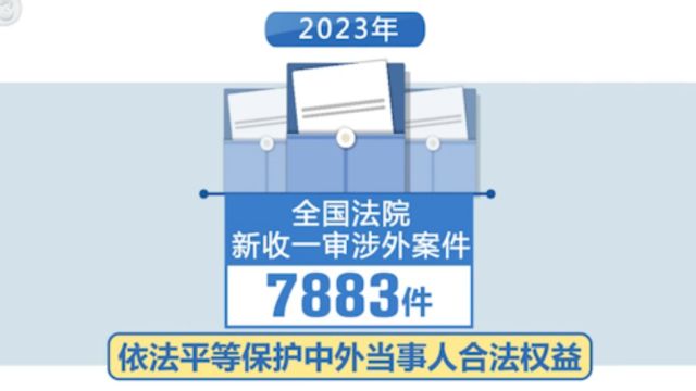 最高法:发布知识产权10大案件和50件典型案例,涉及众多领域