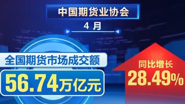 中国期货业协会:4月全国期货市场成交额56.74万亿元