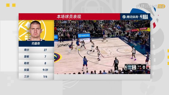 2023/24赛季NBA季后赛：森林狼 VS 掘金 全场回放