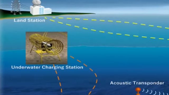 美军建设水下充电站,可给无人潜航器充电,还可充当通信基站