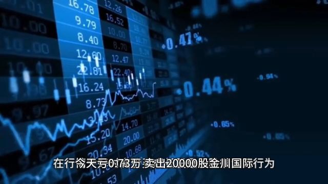 亏0.73万,寻找低估成长优秀公司