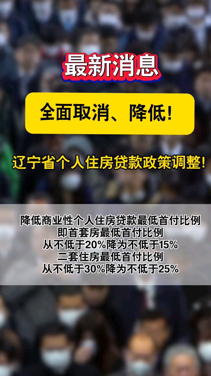 沈阳#房贷利率#商贷
