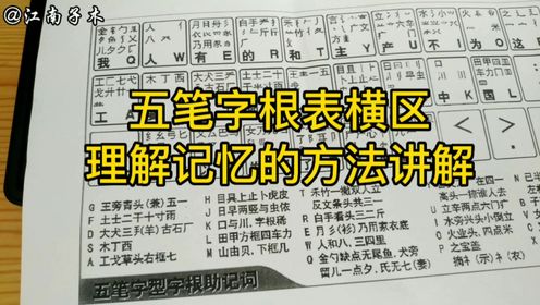 五笔字根表如何理解记忆,横区键位详细讲解,想学五笔打字看过来_高清1080P在线观看平台_腾讯视频