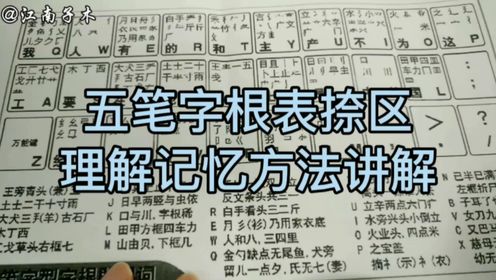 五笔字根表理解记忆,捺区键位字根讲解,想学五笔打字的收藏起来_高清1080P在线观看平台_腾讯视频