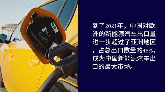 【专题】中国新能源汽车筑梦欧洲报告PDF合集