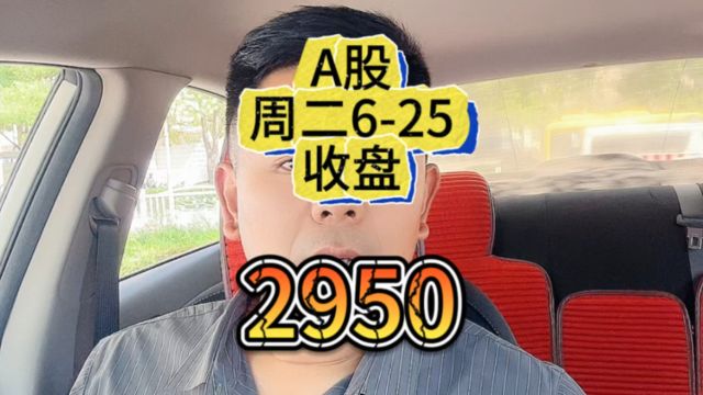 A股大盘指数复盘:创业板下跌,工业母机汽车零配件房地产上涨