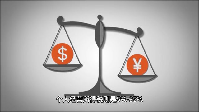 个税新政!税率20%,7月1日实施!