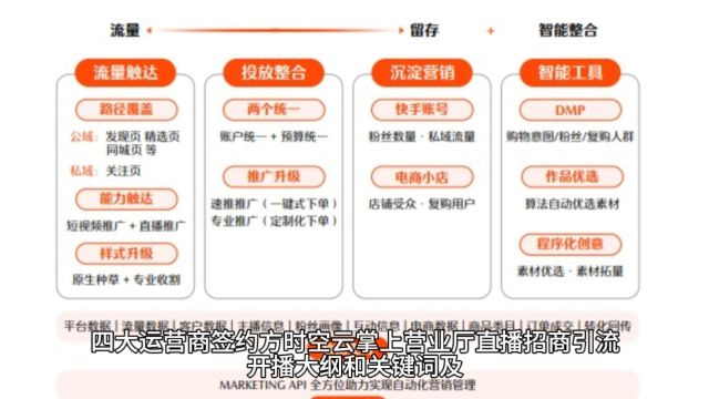 直播招商引流开播大纲和关键词及话术实战可行性方案研究报告