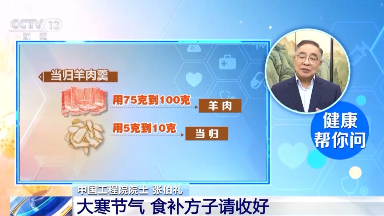 朝“问”健康丨大寒将至,如何保护心脑血管?这个口诀要记牢_高清1080P在线观看平台_腾讯视频