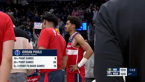 《NBA全场集锦》【回放】步行者vs奇才第4节英文原声回放