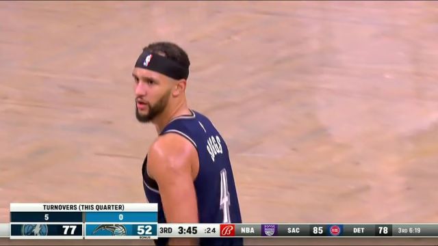 NBA常规赛：森林狼vs魔术英文原声全场回放
