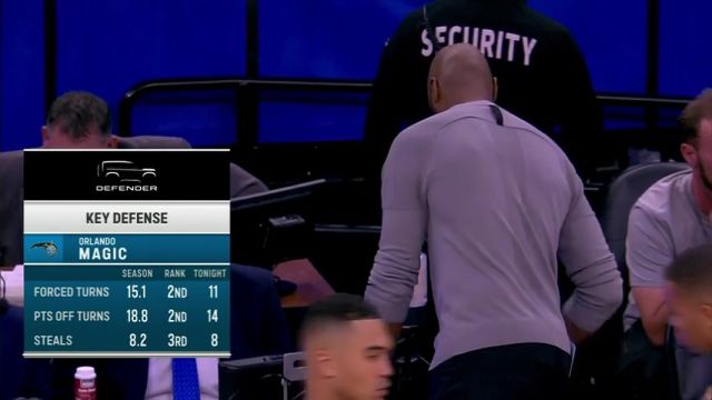 NBA常规赛：爵士vs魔术英文原声全场回放