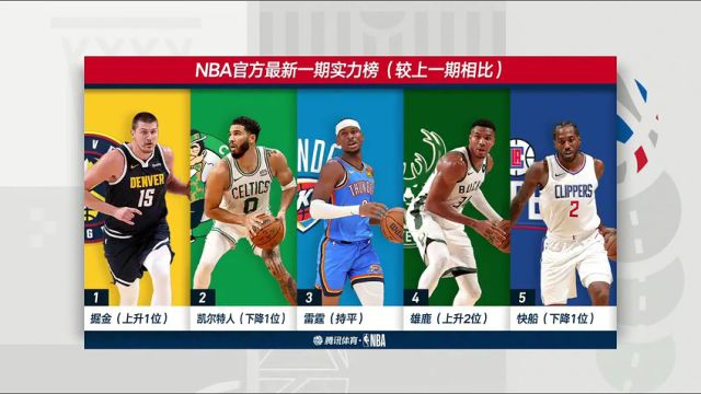 NBA常规赛：掘金vs热火第1节中文解说回放