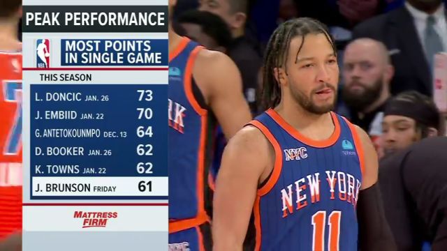 NBA常规赛：雷霆vs尼克斯第2节英文原声回放