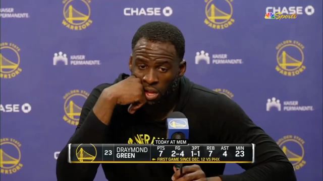 NBA采访 | 追梦:除非所有人都有自身荣誉感愿意去防守 不然球队会继续烂下去