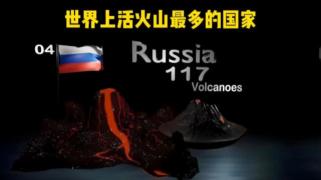 盘点世界上活火山最多的国家?有利有弊啊