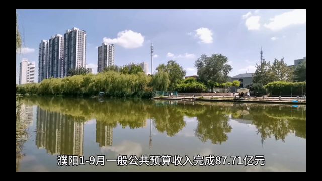 2023年19月濮阳各地财政收入,濮阳县总量靠前,清丰增速出色