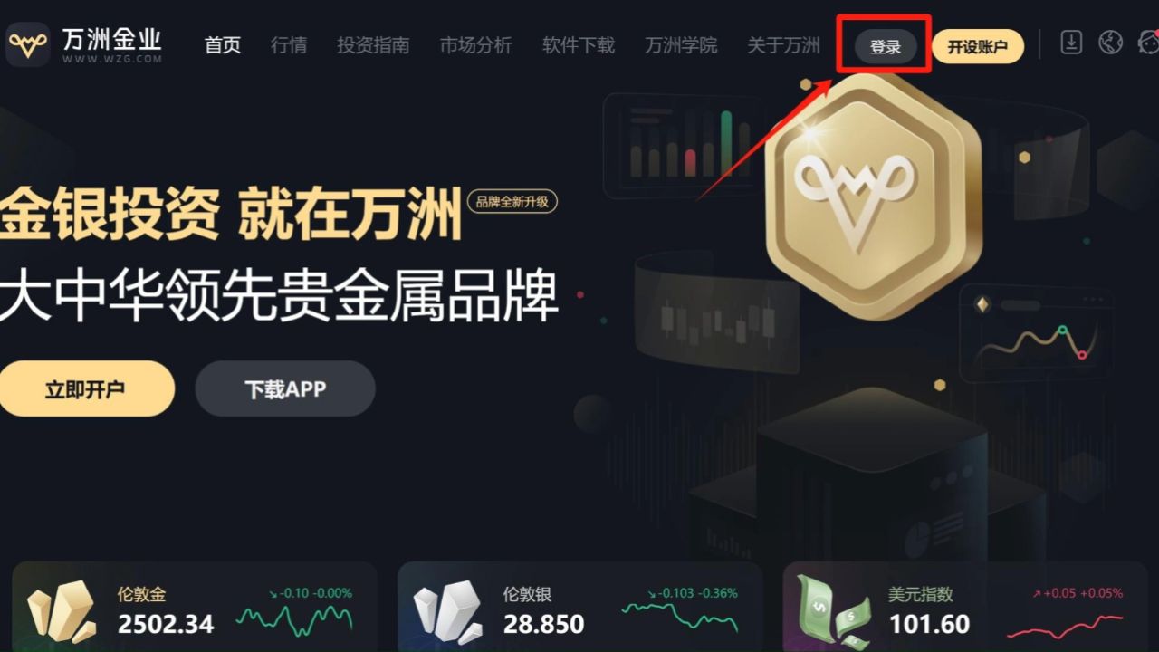 正规贵金属交易软件(排名前十的贵金属交易app) 第1张