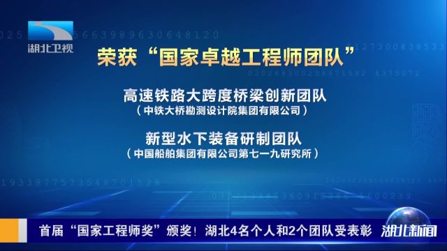 首届“国家工程师奖”颁奖!湖北4名个人和2个团队受表彰