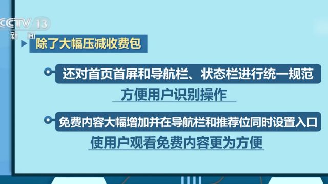 多部门通报电视“套娃”收费和操作复杂问题第一阶段治理成果,全国范围内电视收费包整体压减50%以上