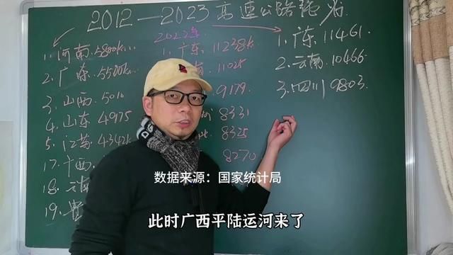 十年磨一剑,看云贵川桂高速公路的逆天表现,这是一盘什么样的大棋,你懂了吗?#广西高速公路 #高速公路