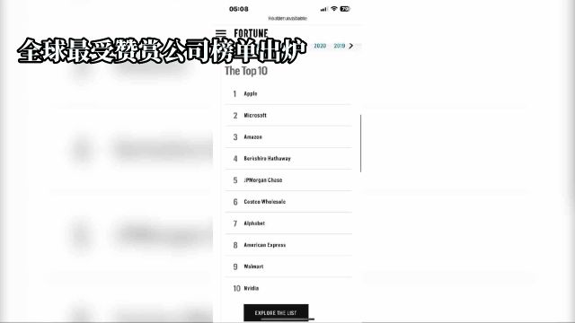 全球最受赞赏公司:苹果稳居榜首,微软、亚马逊紧随其后
