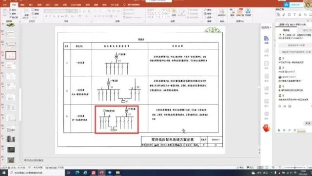 变压器Y,yn0和D,yn11两种联结方式的区别,看了再也不会弄混了!