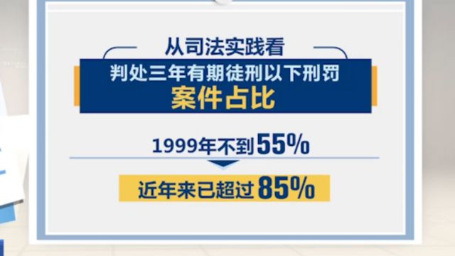 最高检:贯彻宽严相济政策,对轻微犯罪少捕慎诉