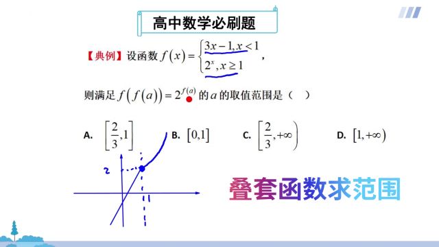 高中数学:揭秘叠套函数,如何巧妙求范围