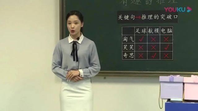 小学数学说课比赛视频10节(含说课流程)