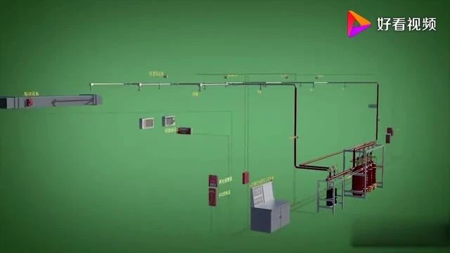 3D动画 | 直观演示消防系统的工作原理